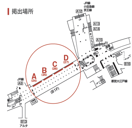 掲出場所